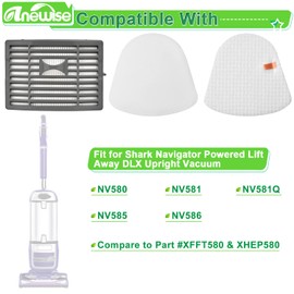 Anewise Filter Replacement for Shark Navigator NV586 NV581 NV581Q NV585 NV580 Powered Lift Away DLX Upright Vacuum, 1 HEPA Post Filter +2 Foam & Felt Filters, Compare to Part # XFFT580 & XHEP580