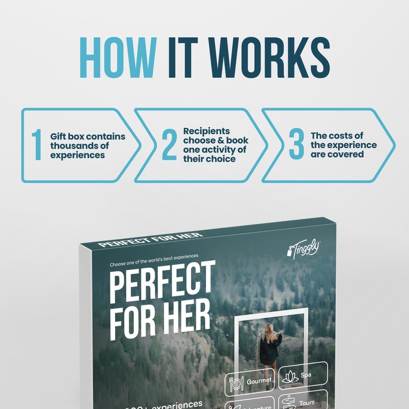 Tinggly Perfect for Her Worldwide Experience Gift Box