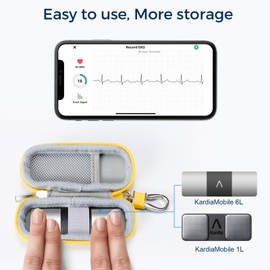 CoBak Case for AliveCor Kardia Mobile ECG/for KardiaMobile 6L for Apple and Android Device - CASE ONLY (Yellow)