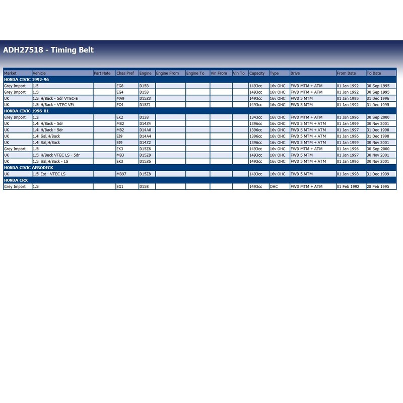 Blue Print ADH27518 TIMING BELT 1
