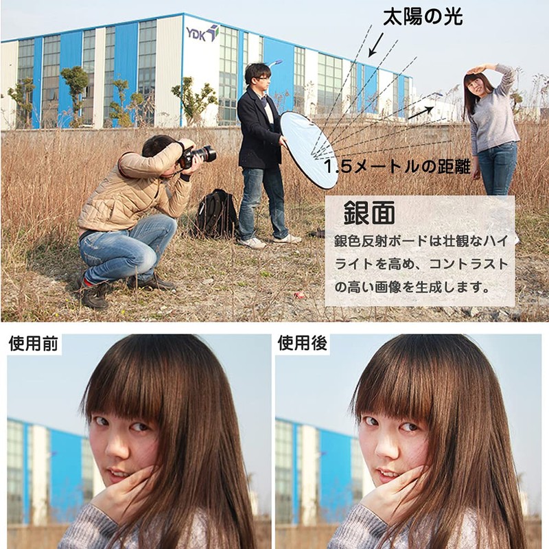 Reflector Board for Photography, Round Reflector Board, Diameter 31.5 inches