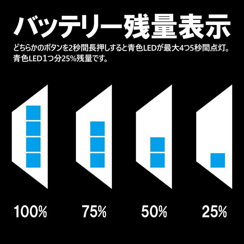 Gamakatsu LEHL400RA Luxe Headlight