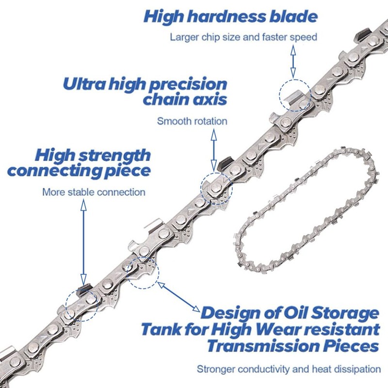 Mini Chainsaw Chain, 2 Pieces 4 Inch Chainsaw Chain, 28