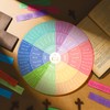 Eersida 2 Pcs Bible Emotion Wheel Chart 12 Inch Acrylic