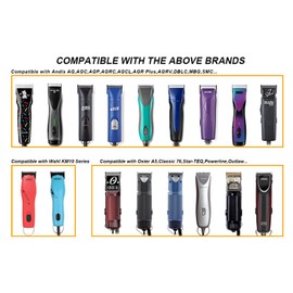 Professional Detachable Replacement Ceramic Blades set,compatible with oster Classic 76/Star-Teq/Power-Teq andi A*dis AGC,BDC,BGC,MBG Series Clippers (1/150"-0.1mm)