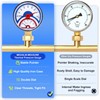 MEANLIN MEASURE 0-160Psi Thermal Pressure Gauge,0-250℉ 1/4" NPT 2.5" FACE