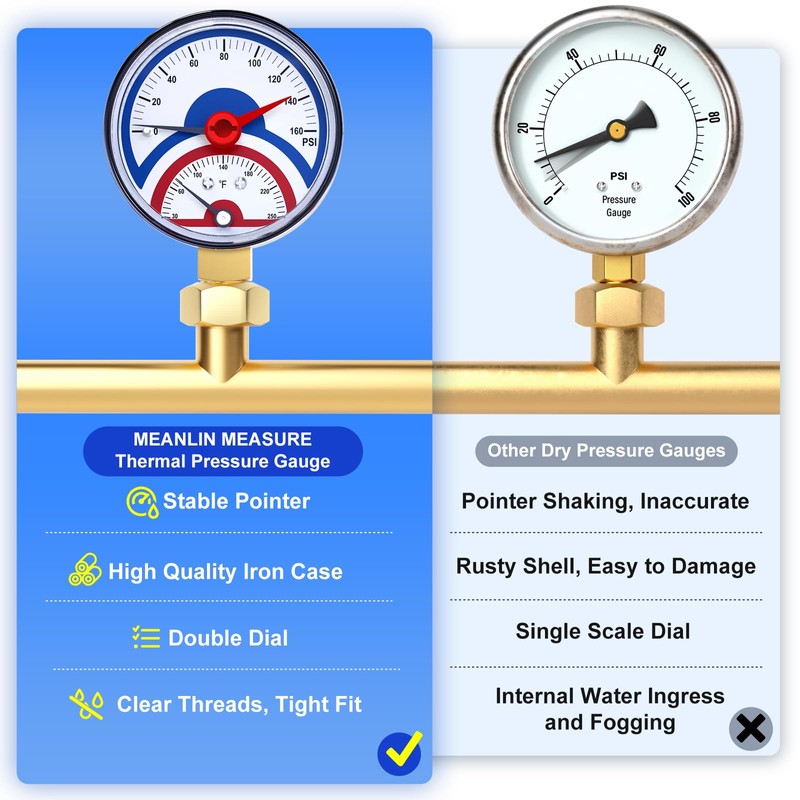 MEANLIN MEASURE 0-160Psi Thermal Pressure Gauge,0-250℉ 1/4" NPT 2.5" FACE
