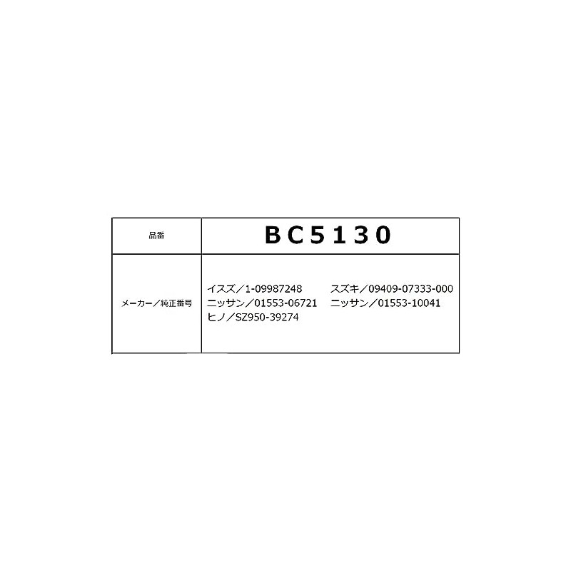 Boston BC5130 Automotive Parts Push Rivets Black 10 per Bag