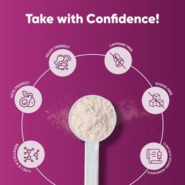 【Sandhus】YouthTrim Premium Collagen Complex GMO Free 1.32 LBS Edible Fitness