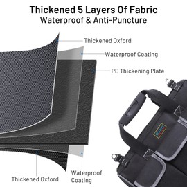 Tool Bag, Ounic 20 Inch Large Tool Bag With Wide Mouth and Waterproof Strong Molded Base, Heavy Duty Tool Bag Organizer with Adjustable Shoulder Strap Specially Designed for Various Tools