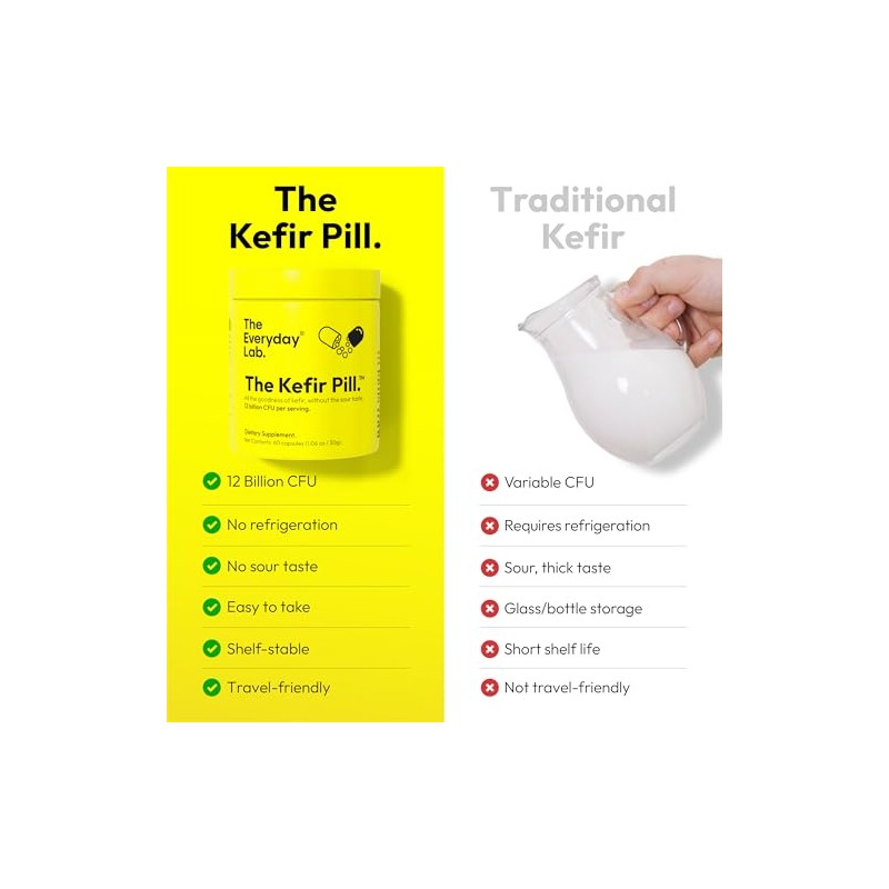 The Everyday Lab The Kefir Pill | Probiótico de Kéfir