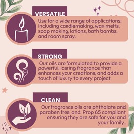 Amber Romance Fragrance Oil (8oz Bottle) | Candle Making, Soap Making, Room Sprays, Bath Bombs, Lotion, Car Fresheners, Wax Melts | Candeo Candle Supply | Phthalate Free & Prop 65 Compliant