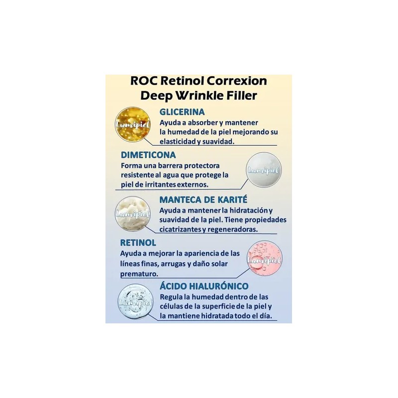 Roc Retinol Correxion Deep Wrinkle Suero + Relleno 30+30ml