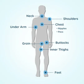 Body Glide Original Anti Chafe Balm | No Chafing Stick | Prevent Arm, Chest, Butt, Thigh, Ball Chafing & Irritation | Trusted Skin Protection Since 1996 |1.5oz