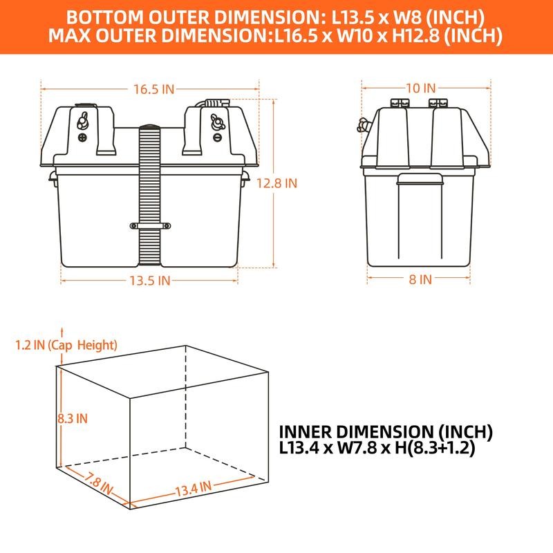 Portable Battery Box w/ Build-in Ports & Plugs, Battery Not