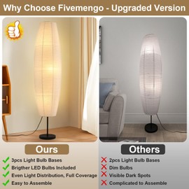 Fivemengo Paper Lamp Floor Lamp White Paper Lantern 3-Lights Bulbs Included