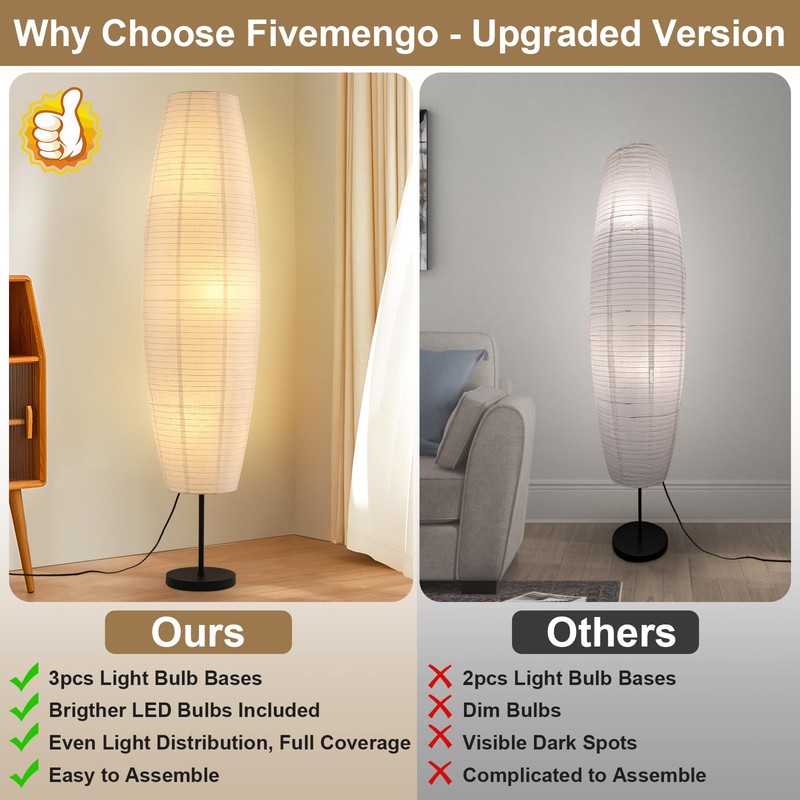 Fivemengo Paper Lamp Floor Lamp White Paper Lantern 3-Lights Bulbs