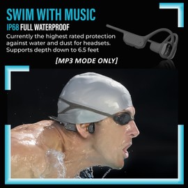 ELYXFUL Bone Conduction Swimming Headphones with Bluetooth & 64GB MP3 Player, Shuffle & Repeat, IP68 Waterproof, Secure Fit for Workouts, Running, Cycling and Swimming, Microphone for Hands-free Calls