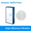 Vanbolt Upgraded Classic 400 Series Replacement Filter,Compatible with Blueair 400