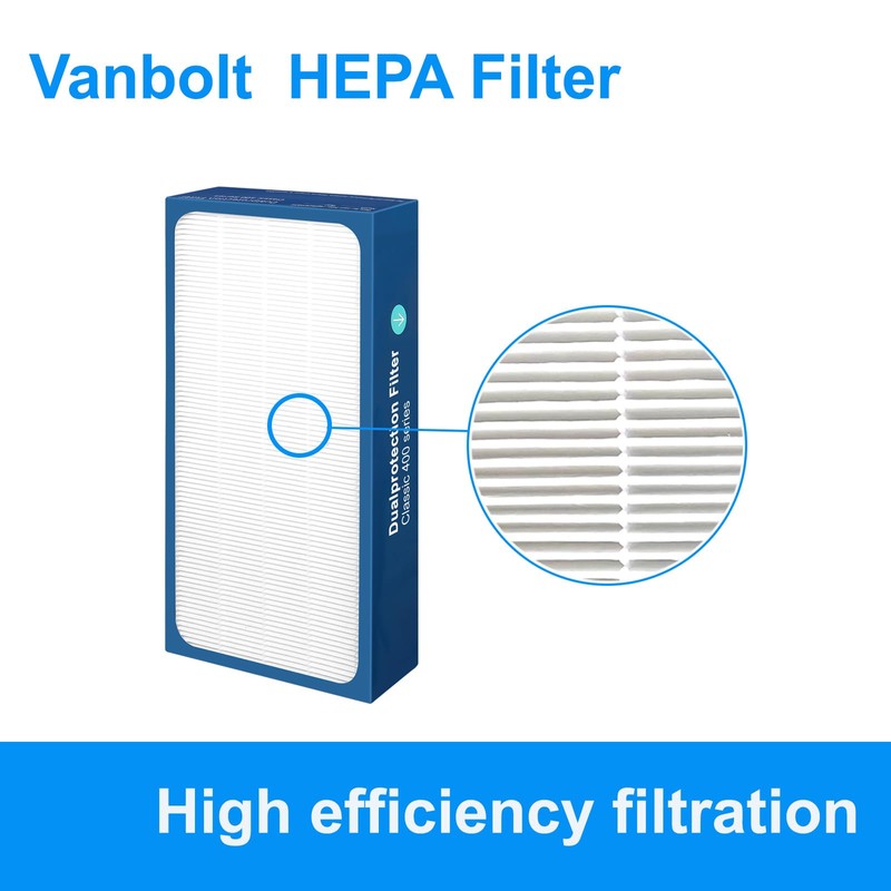 Vanbolt Upgraded Classic 400 Series Replacement Filter,Compatible with Blueair 400