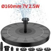 3.5W Solar Fountain Pump for Garden Decor – Floating Bird