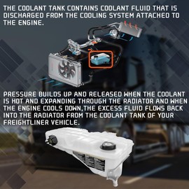 YUANJUFITT ‎603-5403 Engine Coolant Reservoir Tank Radiator for Kenworth T600 T660 T800 W900/Peterbilt 348 365 367 377 382 384 385 386 388 389 Coolant Tank Truck Accessories Antifreeze Reservoir Tank