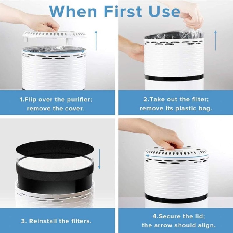 LEVOIT LV-H132 Replacement Filter, Genuine LV-H132-RF Air Purifier Filters, High-Efficiency