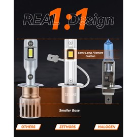 Zethors H1 LED Headlight Bulb with 16000 RPM Cooling Fan, 24000LM 100W 600% Brighter LED Headlights Non-Polarity, 1:1 Mini Size Plug and Play for Halogen Replacement, Pack of 2