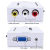 Wscoficey Mini AV2 VGA Video Converter Box AV RCA CVBS