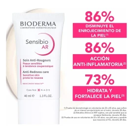 Bioderma Sensibio Cuidado Dermatológico Anti Rojeces 40ml