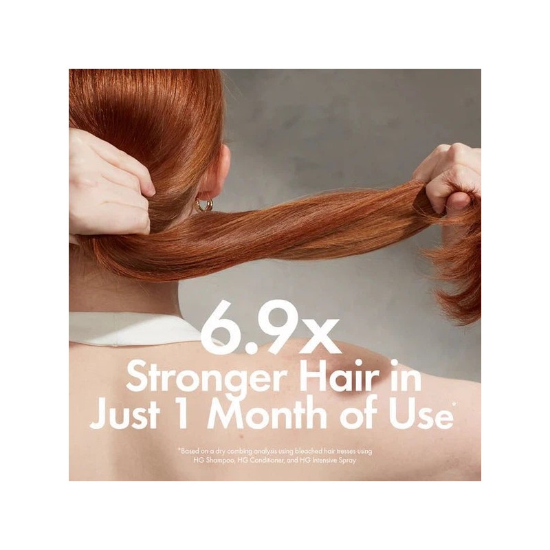 Bondi Boost HG Hair Growth Trial Kit