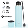 Milu Thermal Flask, Thermal Jug, 1 L, 750 ml, 500