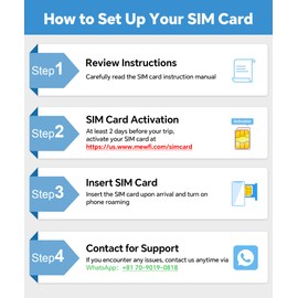 China SIM Card for Mainland China, Hongkong, Macau, Easy Activation & 24/7 Whatsapp Support, 4G,Support Google, Facebook, Whatsapp, Instagram and More