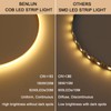BENLUN 24V Diffused COB LED Strip Light 65.6ft (2 Rolls