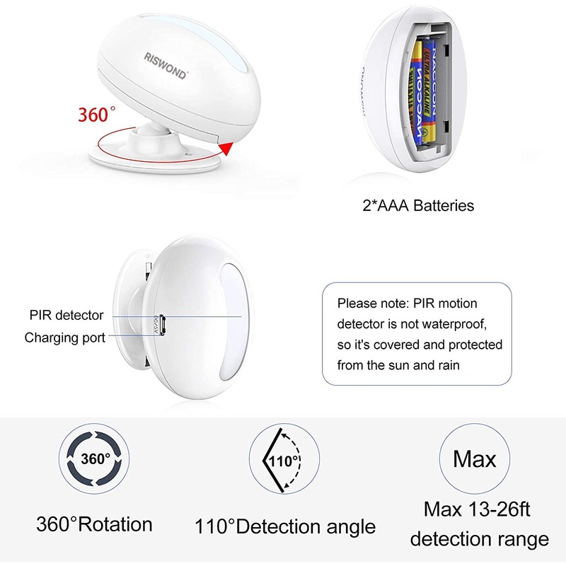 Wireless Motion Sensor Door Chime: Business Entry Doorbell Indoor Motion