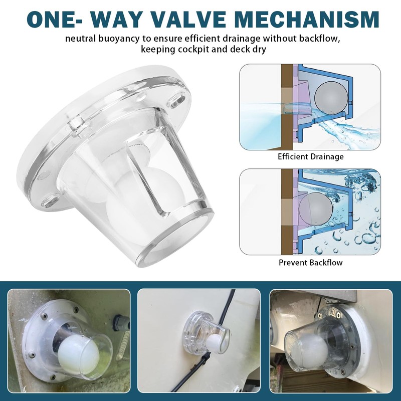 Boat Self Bailing Ball Scupper Valve, Positive Sealing Ball Drain