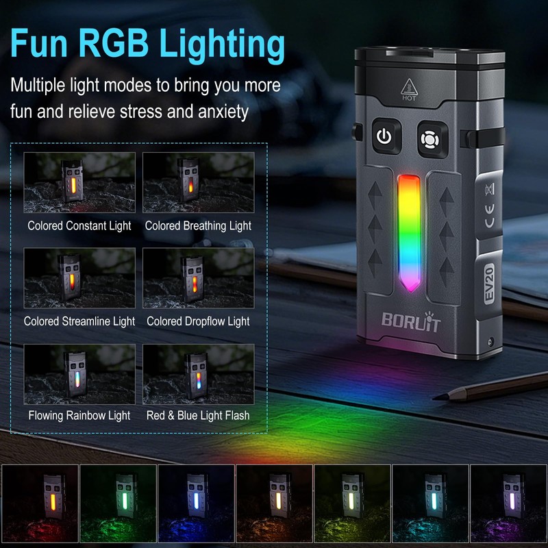 BORUIT EV20 LED Small EDC Flashlight with 365nm UV Light,1100