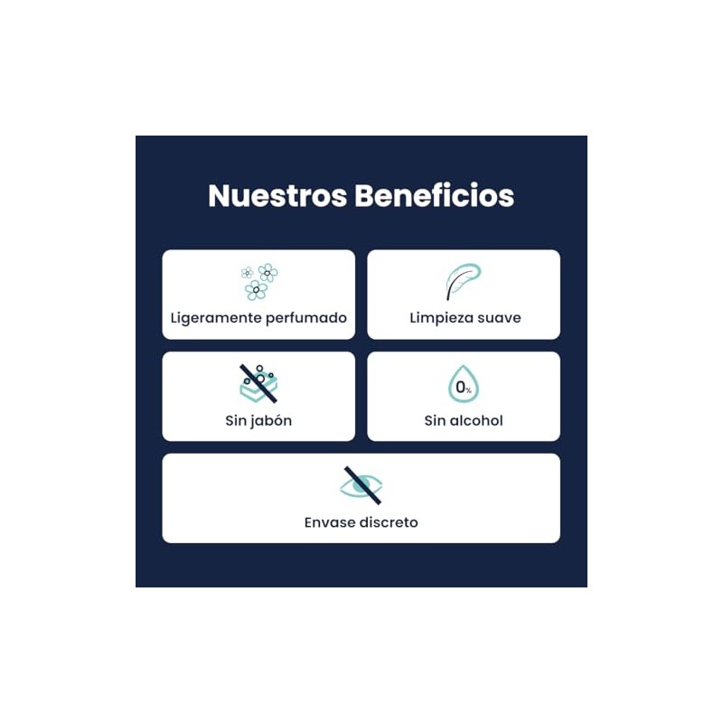 Lactacyd Pharma Anti-Bacterial Intimate Cleansing Care 250ml