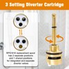 RP51918 3 Setting Diverter Cartridge Replacement Kit Compatible With R11000