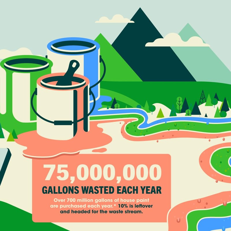 DecoEARTH Reclaimed Acrylic Complete 27 Piece Set