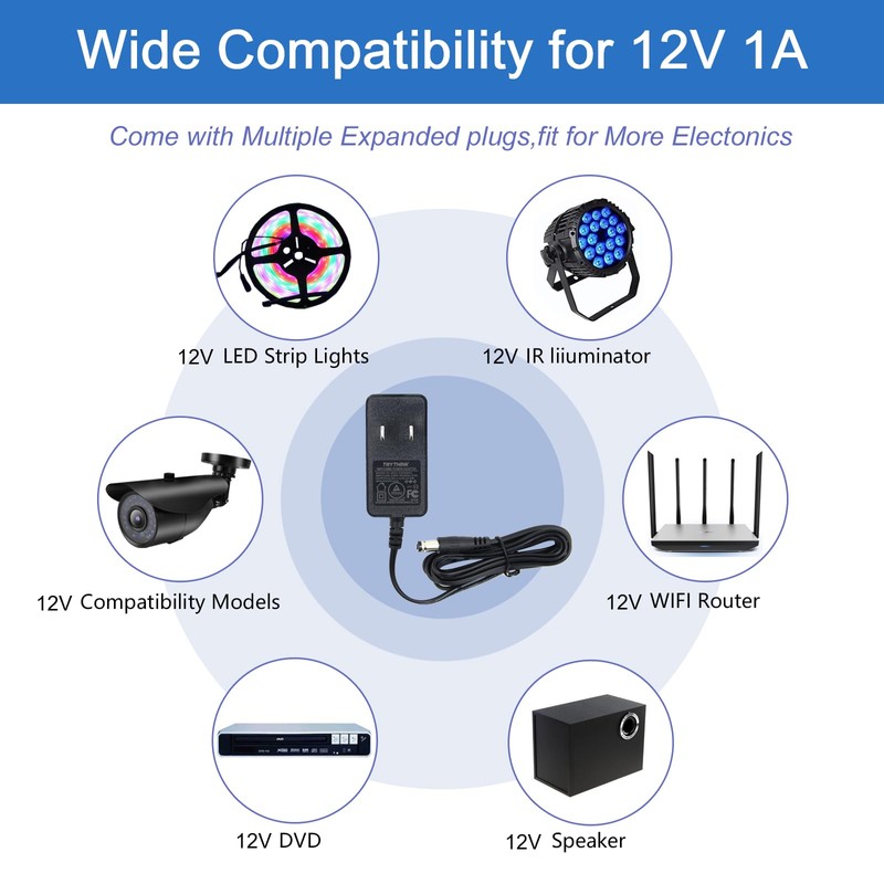 12V 1A Power Supply, AC 100-240V to DC 12V Adapter
