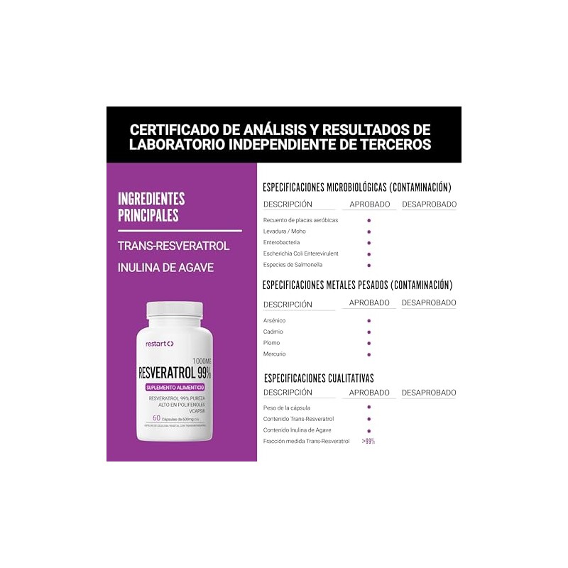 Restart Trans Resveratrol 1000mg Polifenoles Puro Inulina Veces Más Potente