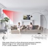 WiFi Infrared Motion Sensor Alarm, Phone and Text Notifications(Value-Added Service),