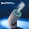 Portable Mini Humidifier USB Automatic Rotating Super Quiet Small Desktop