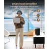 Space Heaters with Motion Sensor,Portable Heaters for Indoor Use,Electric Small