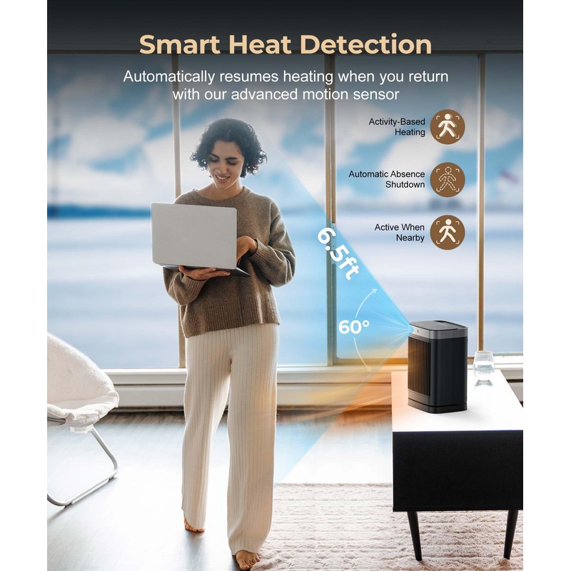 Space Heaters with Motion Sensor,Portable Heaters for Indoor Use,Electric Small