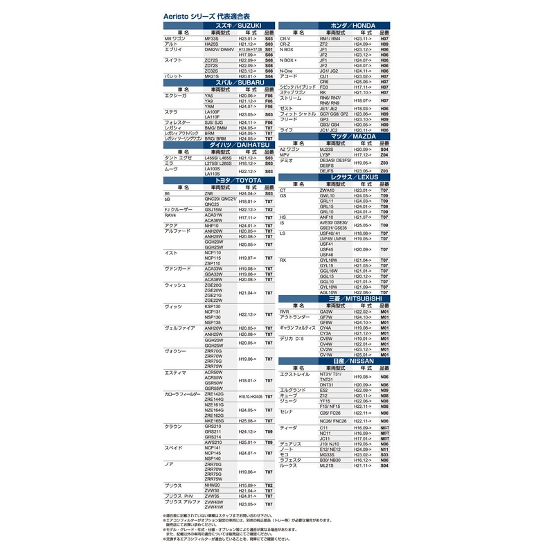 BOSCH(ボッシュ)スバル車用エアコンフィルター アエリストフリー (抗菌・脱臭タイプ) AF-F01