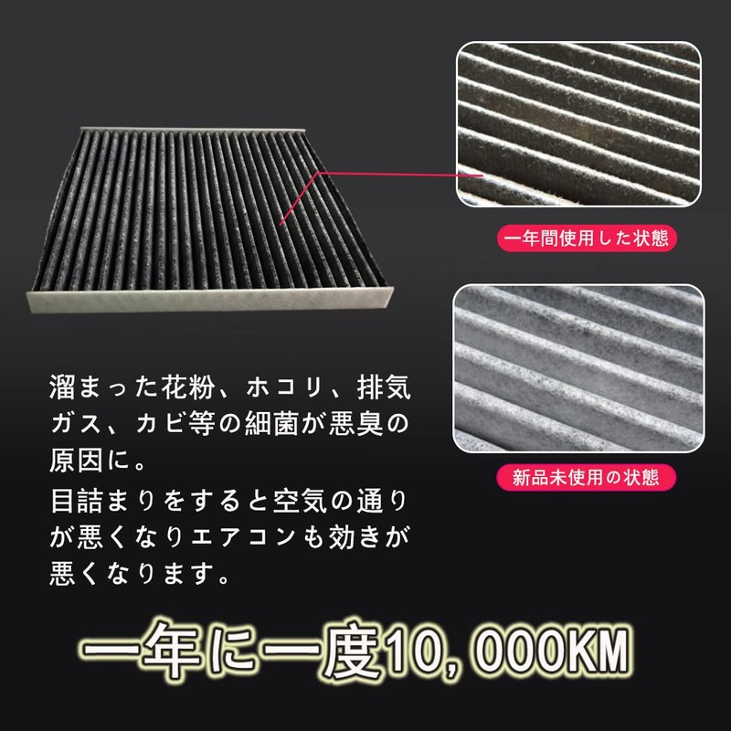 dualmax Car Air Conditioner Filter Compatible with Toyota Hiace (200
