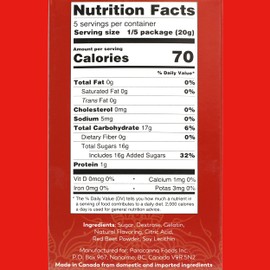 Zen Zingers Cherry Bomb Gummy Making Kit