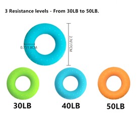 FMELAH 3 Resistance Levels Hand Grip Strengthener, Grip Strength Trainer, Finger Exerciser, Forearm Exerciser Trainer Workout Equipment for Stress Relief